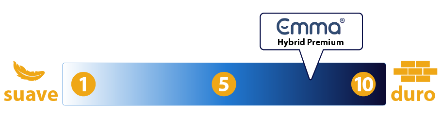 firmeza emma hibrido